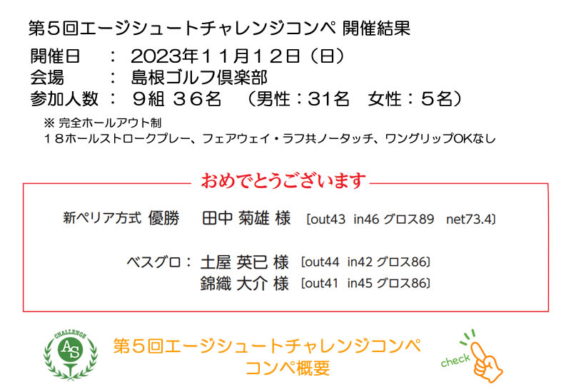 第５回エージシュートチャレンジコンペ開催