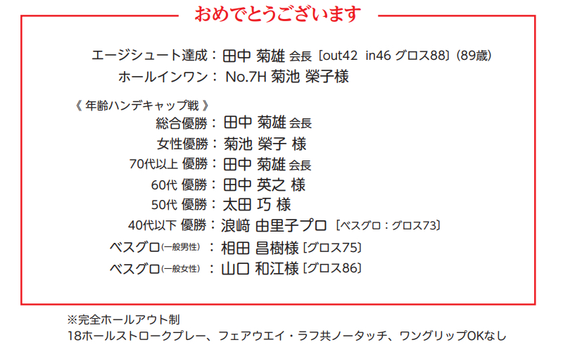第５回エージシュートチャレンジカップ開催